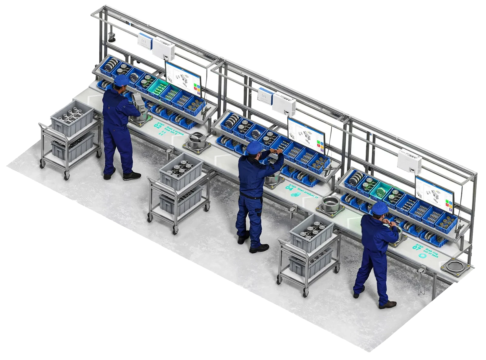 A manual assembly line with three guided workstations