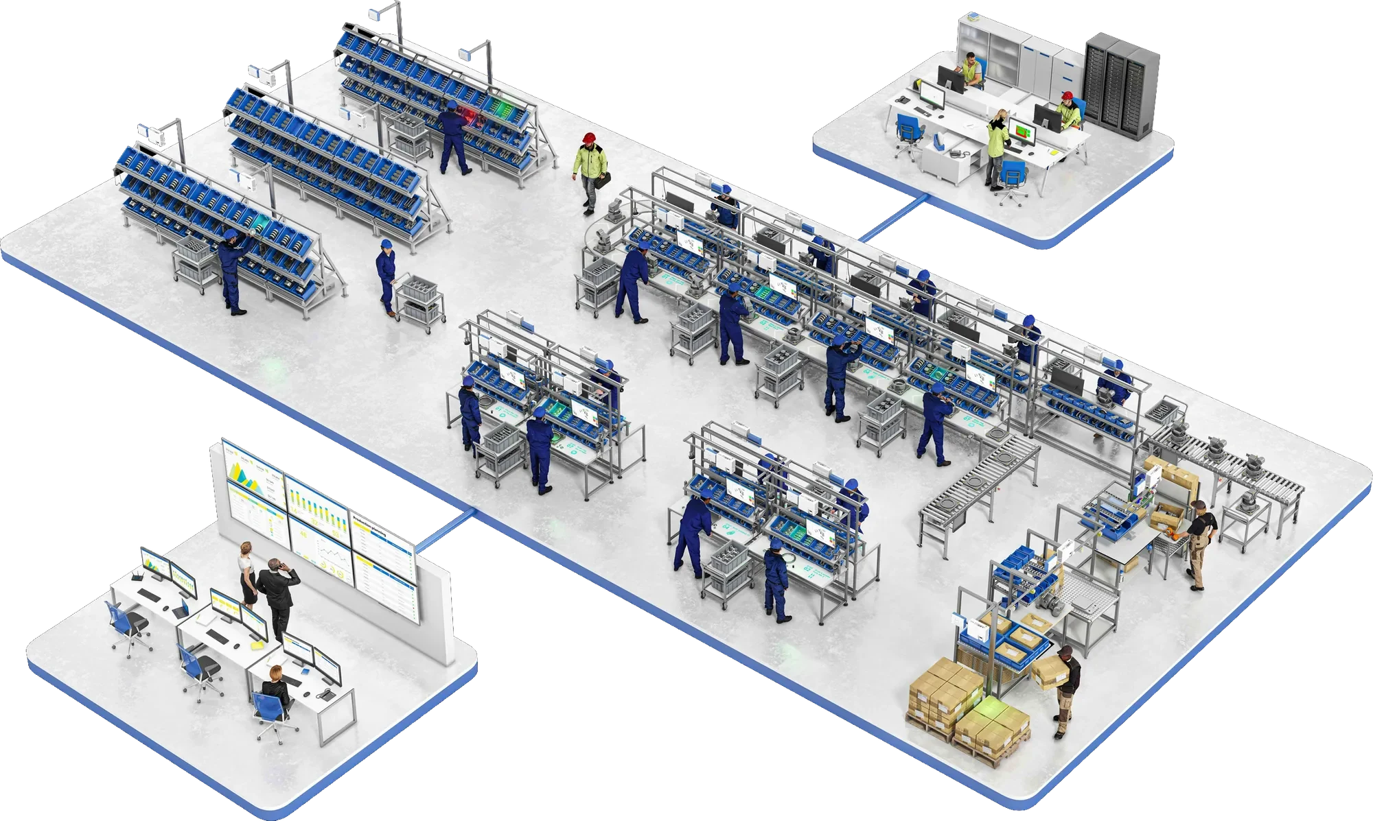 Arkite across the plant: engineering office with server, kitting racks, sub-assembly and assembly lines, packaging and a dashboard room